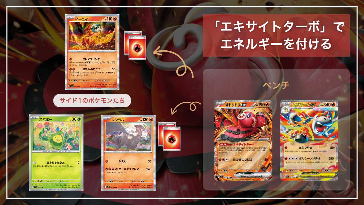 情熱の赤い薔薇「オドリドリex」デッキ解説【インフェルノX】 - Fun-Pokeca