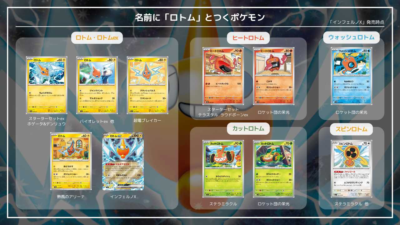 P7098 拡張シートのイマクニ？/特別ルール/デッキレシピのコンプリートセット 8.jpg