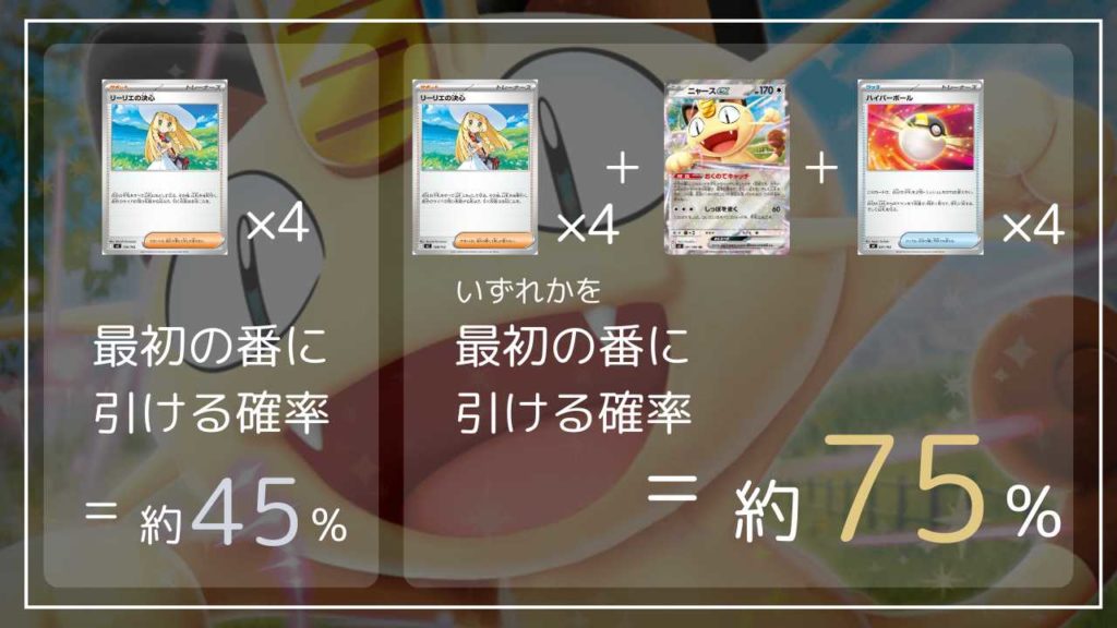 ムニキスゼロ】「ニャースex | おくのてキャッチ」の使い方【初心者